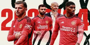 câu lạc bộ bóng đá manchester united